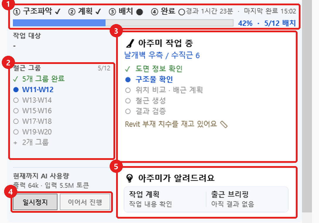 작업 중 화면: 진행 단계, 철근 그룹, 지금 하는 일, 일시정지·이어서 진행